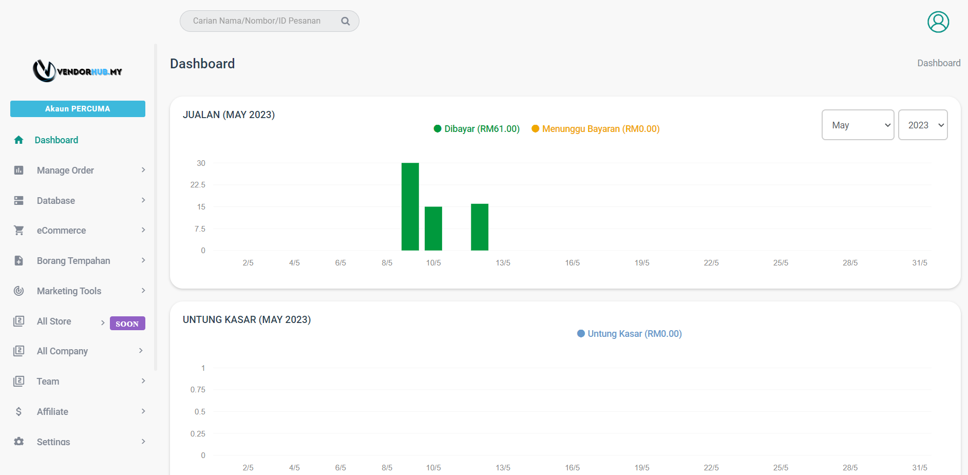 dashboard-vendorhub